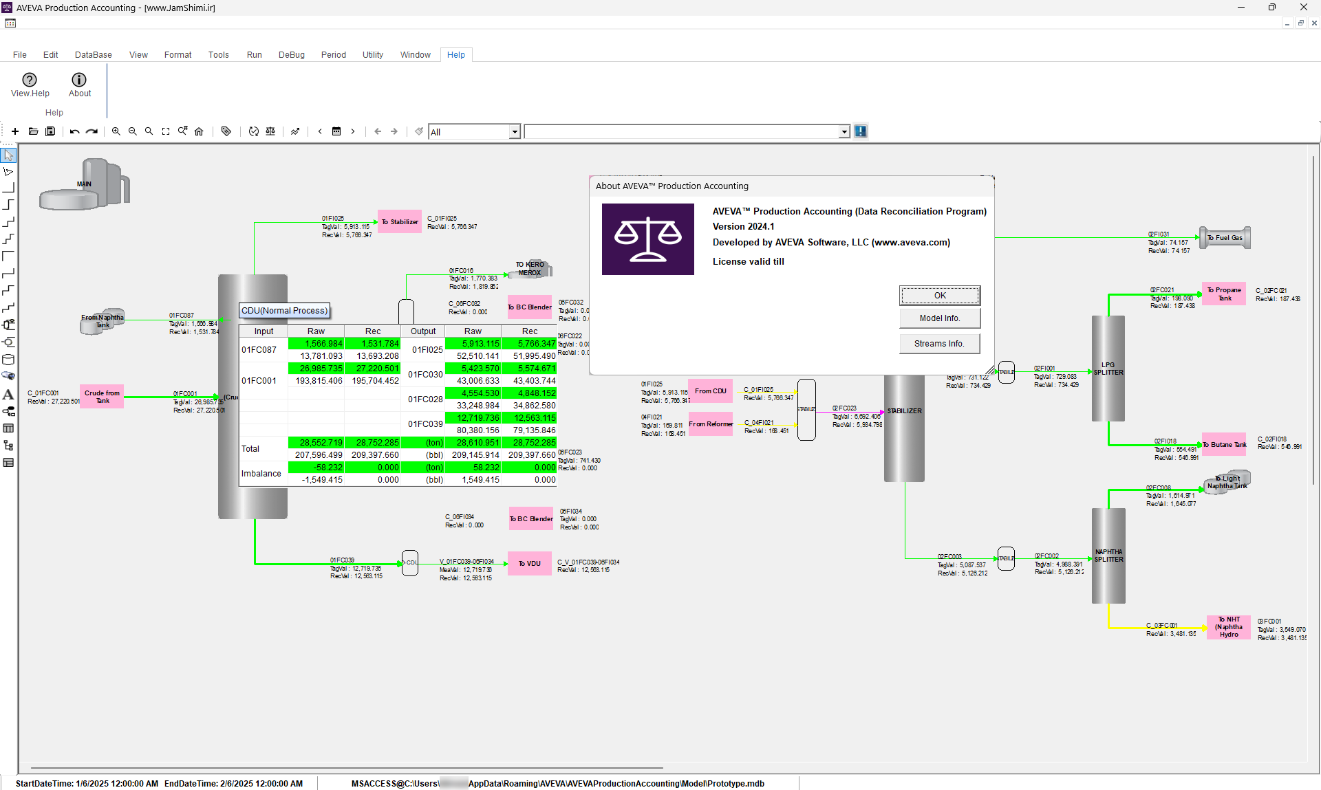 دانلود AVEVA Production Accounting 2025.1