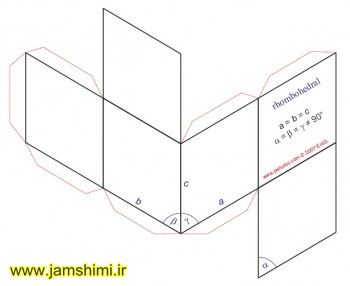 مدل کاغذی سه بعدی سیستم های بلوری