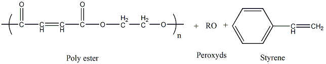 polyester4 آشنایی با پلی استرها