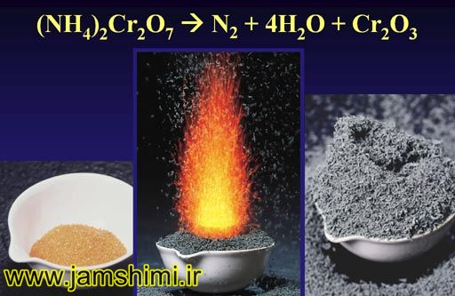 تجزیه آمونیوم دی کرومات