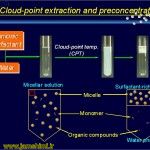 روش استخراج نقطه ابری