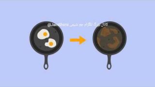 فیلم کاربردهای شیمی در زندگی