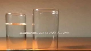 پلیمر های پلی اکریل آمید با قدرت جذب بالای آب