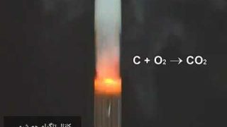آزمایش واکنش کربن و اکسیژن مایع