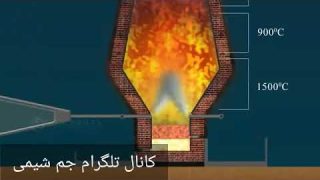 آزمایش فرایند استخراج آهن از سنگ معدن