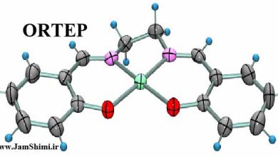 دانلود ORTEP-III 2020.1 نرم افزار شیمی آنالیز ساختار های کریستالی
