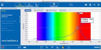 دانلود Spectrometry 2.2.2.2 نرم افزار طیف سنجی شیمی اندروید