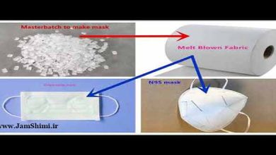 پارچه ملت بلون (Melt blown): روشی برای ساخت نانوالیاف