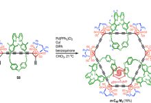 پایدارسازی سیکلوکربن در فاز محلول با تشکیل کاتنان