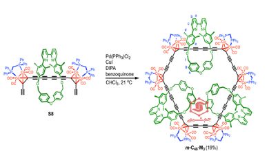 پایدارسازی سیکلوکربن در فاز محلول با تشکیل کاتنان