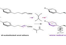 بررسی واکنش‌های دیلز-آلدر القا شده به روش الکتروشیمیایی