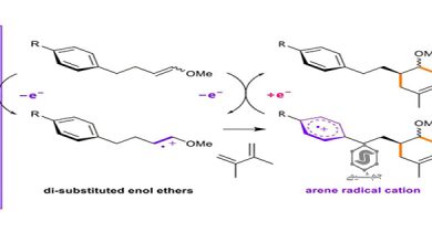 بررسی واکنش‌های دیلز-آلدر القا شده به روش الکتروشیمیایی