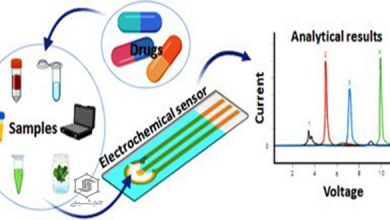 حسگرهای الکتروشیمیایی برای تشخیص سریع و پیشرفته مواد دارویی غیرقانونی