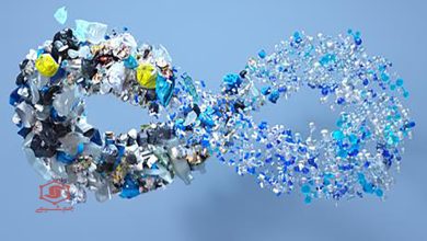 دی‌پلیمریزاسیون شیمیایی پلاستیک (Depolymerisation)