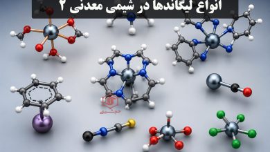 لیگاندهای شیمی معدنی 2