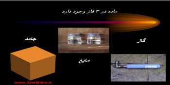 دانلود پاورپوینت آموزش مفاهیم پایه شیمی عمومی