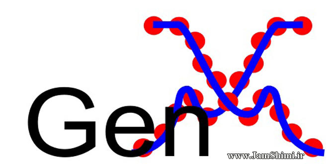 دانلود GenX 3.3.5 نرم افزار آنالیز و تحلیل داده های پراش اشعه ایکس XRD
