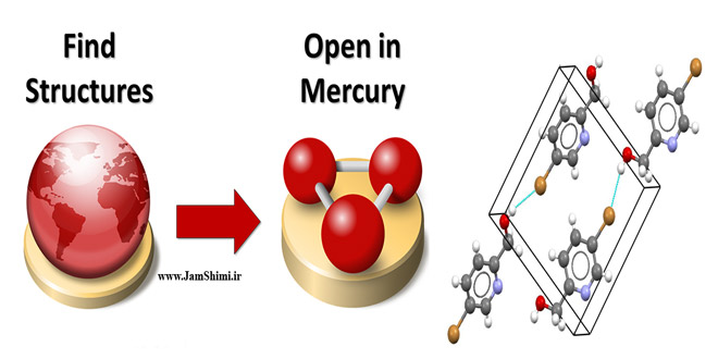 دانلود Mercury 3.10.1 نرم افزار مرکوری شیمی شبیه سازی کریستال ها