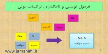  جزوه نامگذاری ترکیبات یونی شیمی