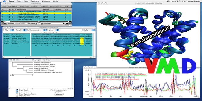 دانلود VMD 1.9.4 Win/Linux نرم افزار شبیه سازی مولکولی