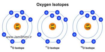 نکات مهم و کنکوری شیمی ایزوتوپ های عناصر و خواص آن ها
